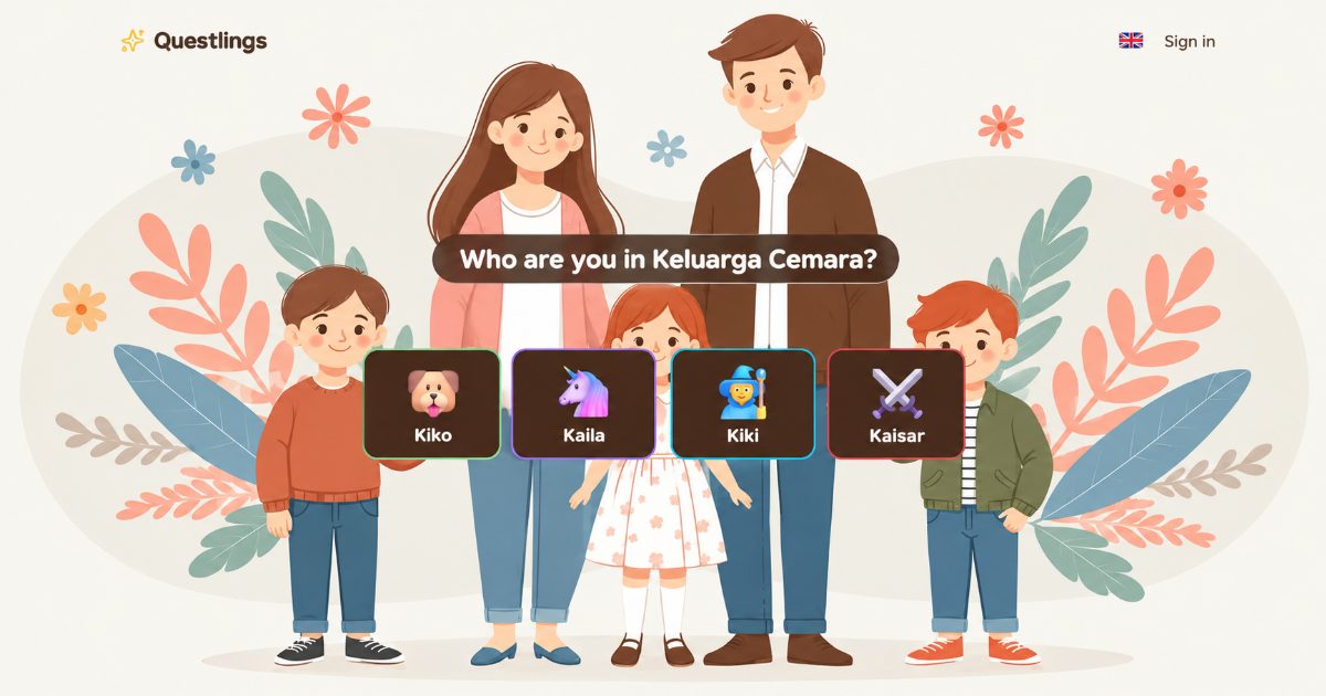 The Questlings kids login: four avatar cards in front of a family illustration